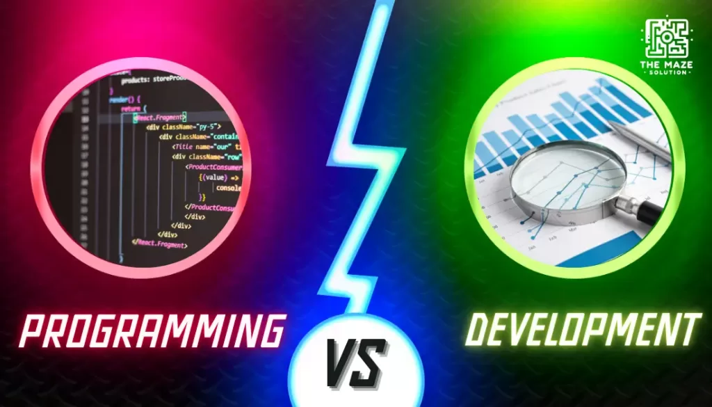 programming vs coding vs development