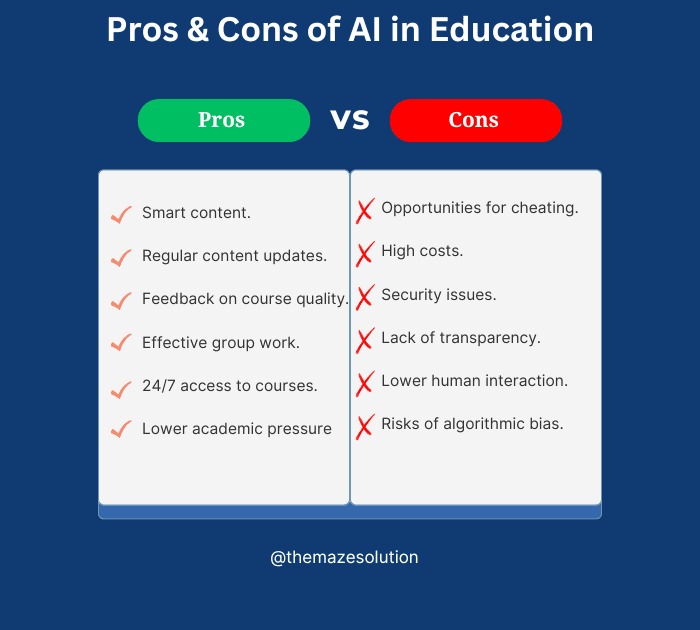 artificial intelligence in education pros and cons