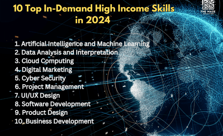 Top 10 Most In Demand Software Skills and Jobs in 2024