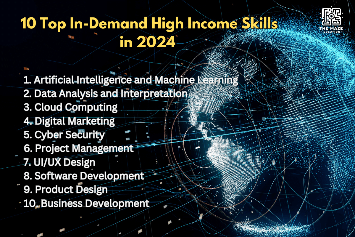 Top 10 Most In Demand Software Skills and Jobs in 2024